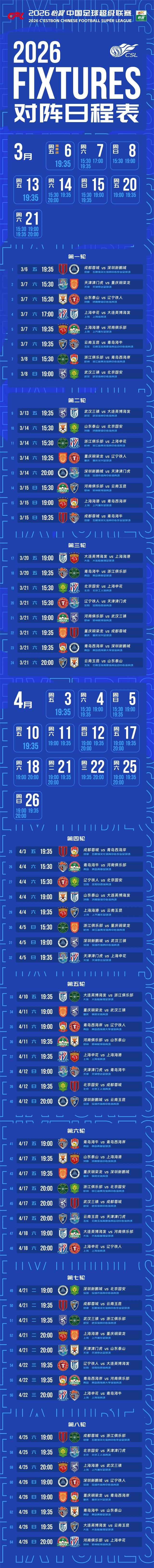 九游官网下载-2026中超赛程：揭幕战成都VS深圳 次轮上演京鲁PK